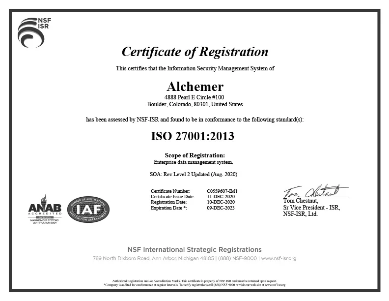 Alchemer ISO 27001 Certificate