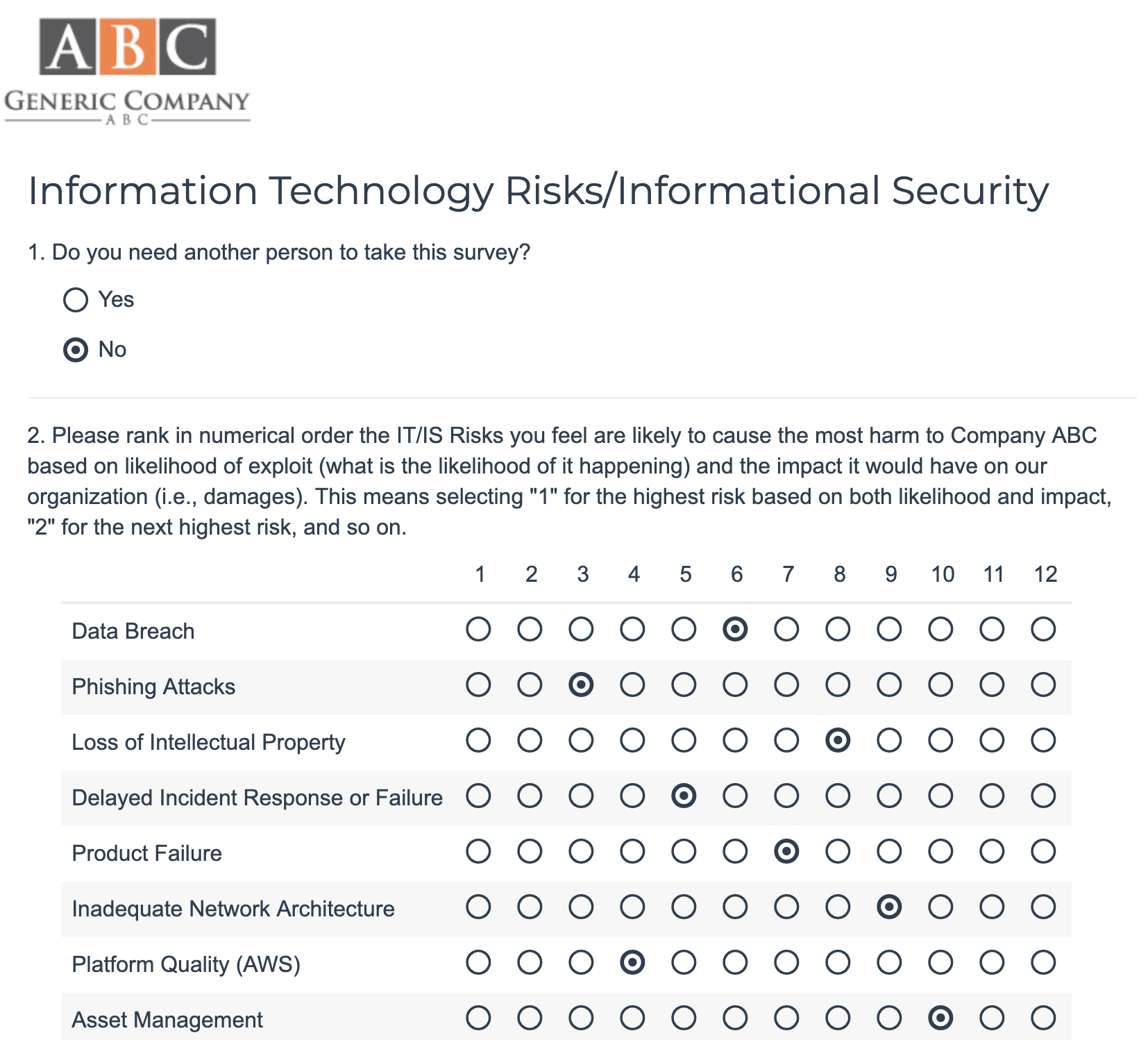 Enterprise Risk Assessment Risk Owner Response example