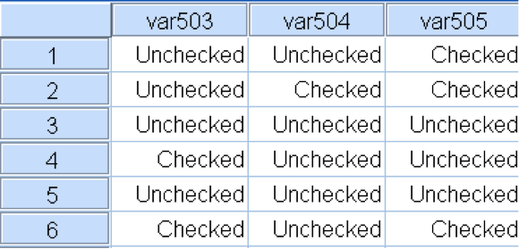 Alchemer Blog: SPSS Variable and Value Labels - SPSS Data Editor example 2.