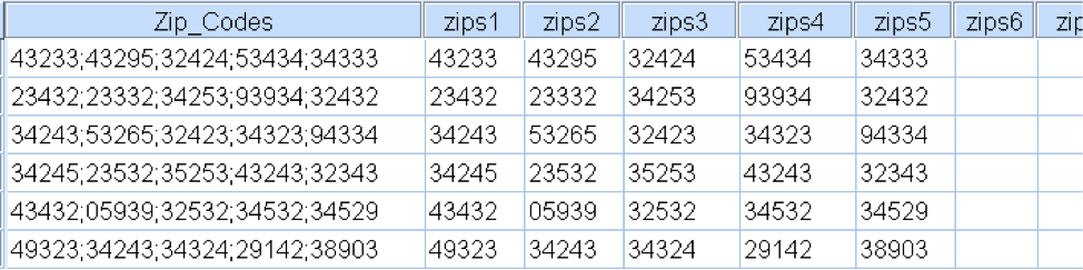 spss variables example 5