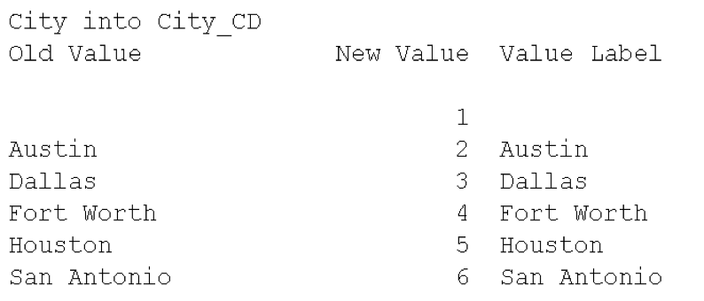 spss variable example 9