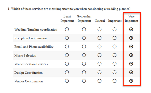 Alchemer: Using MaxDiff to Find Out What Respondents REALLY Think - Example of straightlined survey responses