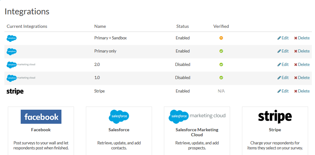 verifying your salesforce integration