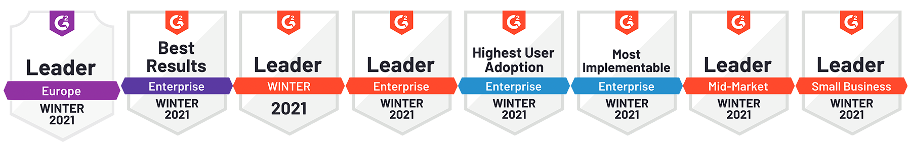 Alchemer G2 Awards Winter 2021